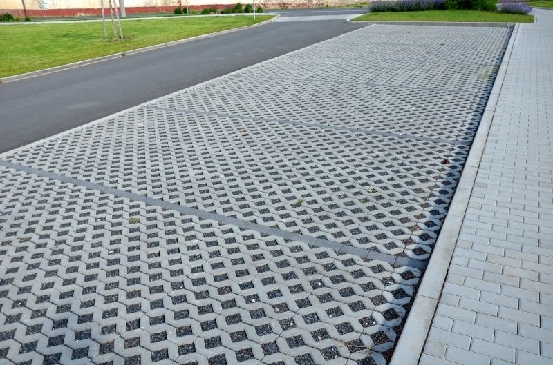 Durable Driveways